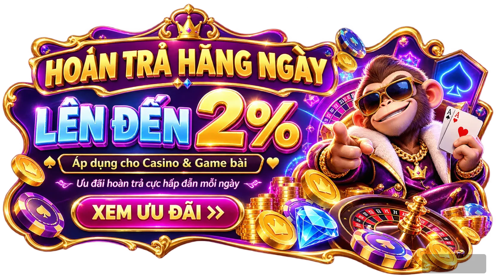 Quản lý vốn và rủi ro khi chơi đá gà 789club với nguyên tắc chia nhỏ khoản cược